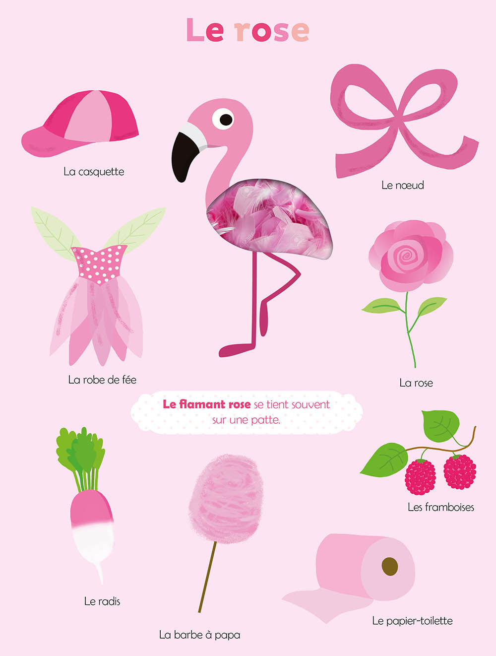 Virginie Graire: Mes premières couleurs à toucher